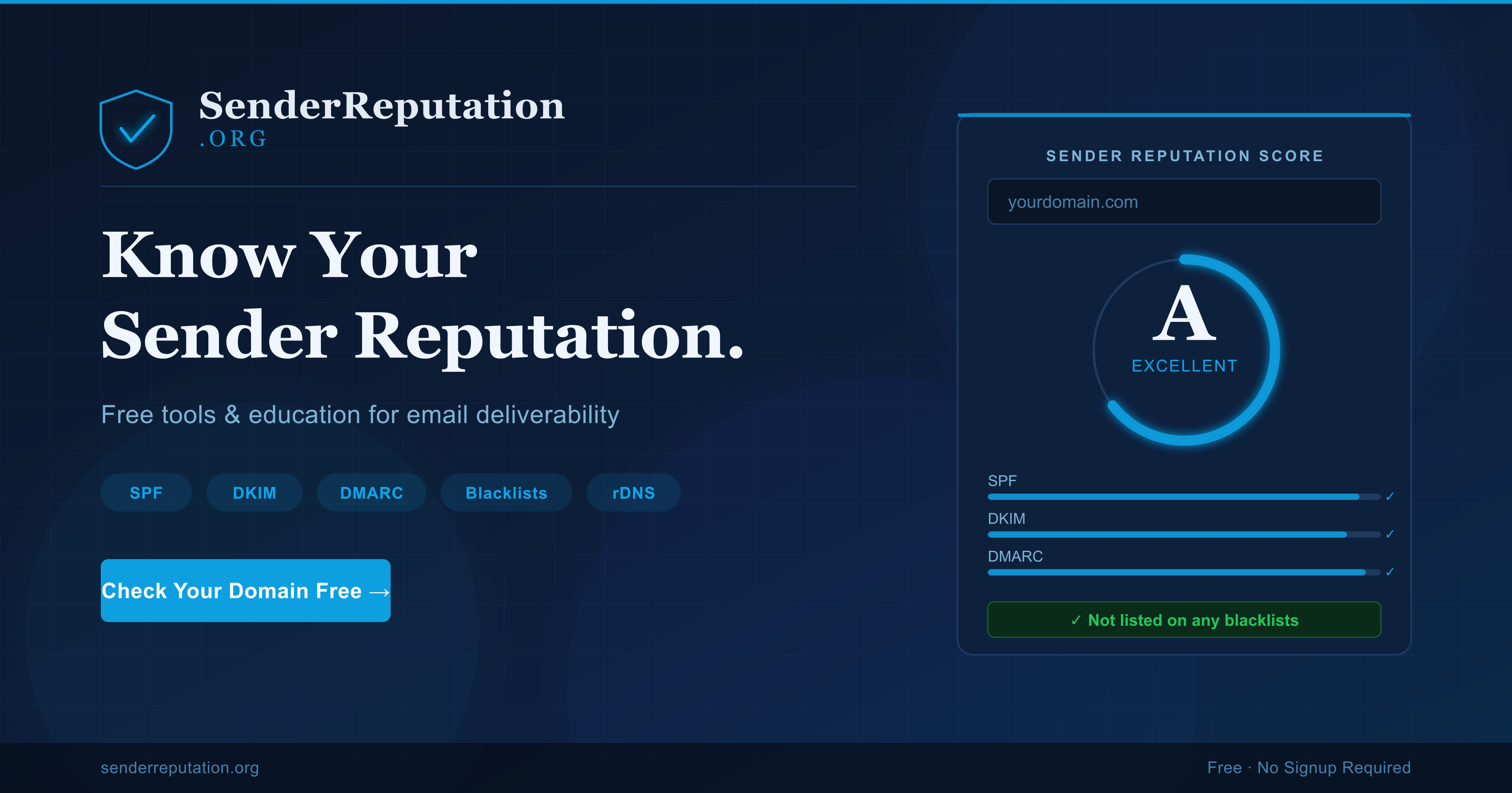 Email Sender Reputation Score - Get Yours Free in Seconds